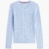 Cable Knit Cardigan