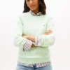 Cable Knit Sweater Cable Knit Sweater