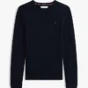 Cable Knit Sweater Cable Knit Sweater