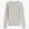 Cable Knit Sweater Cable Knit Sweater