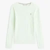 Cable Knit Sweater Cable Knit Sweater