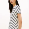 Chevron Stripe Interlock Dress Chevron Stripe Interlock Dress