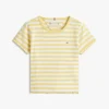 Kids’ Lettuce-Trim Ribbed Top