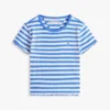 Kids’ Lettuce-Trim Ribbed Top Kids’ Lettuce-Trim Ribbed Top