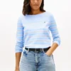 Multi-Stripe Boatneck Sweater