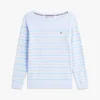 Multi-Stripe Boatneck Sweater