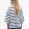 Oversized Fit Striped Polo Oversized Fit Striped Polo