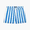 Printed 7″ Swim Trunk