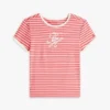 Script Monogram Striped Ringer T-Shirt Script Monogram Striped Ringer T-Shirt