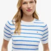 Short-Sleeve Cable Knit Sweater