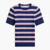 Short-Sleeve Striped Cable Knit Sweater