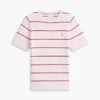 Short-Sleeve Striped Cable Knit Sweater