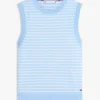 Sleeveless Crewneck Sweater