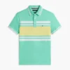 Slim Fit Block Stripe Stretch Pique Polo