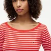Slim Fit Boatneck T-Shirt Slim Fit Boatneck T-Shirt