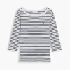Slim Fit Boatneck T-Shirt Slim Fit Boatneck T-Shirt