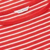 Slim Fit Boatneck T-Shirt Slim Fit Boatneck T-Shirt