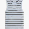 Slim Fit Tank Top Slim Fit Tank Top