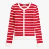 Stripe Cable Knit Cardigan Stripe Cable Knit Cardigan