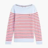 Striped Boatneck Sweater Striped Boatneck Sweater