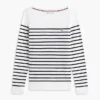 Striped Boatneck Sweater Striped Boatneck Sweater