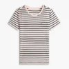 Striped Crewneck Favorite T-Shirt Striped Crewneck Favorite T-Shirt