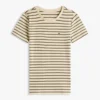 Striped Crewneck Favorite T-Shirt Striped Crewneck Favorite T-Shirt